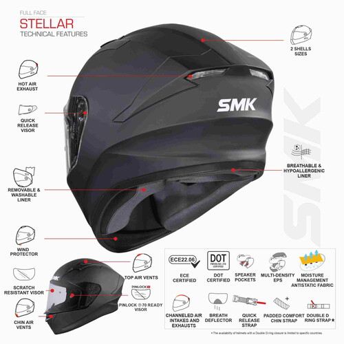  SMK STELLAR SOLID KAPALI KASK