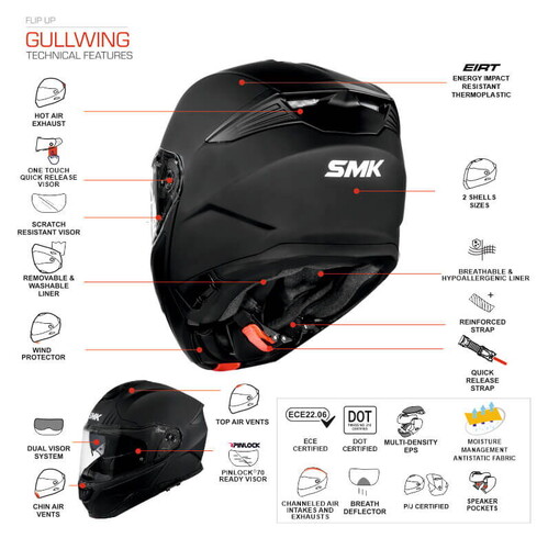  Smk Gullwing Blank Anthracıte Çene Açılır Kask